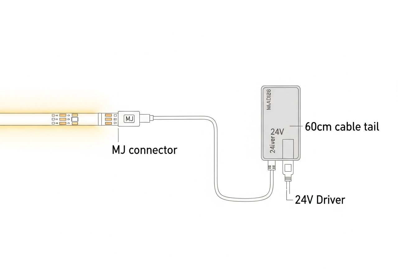 MJ connector to driver wiring schematic